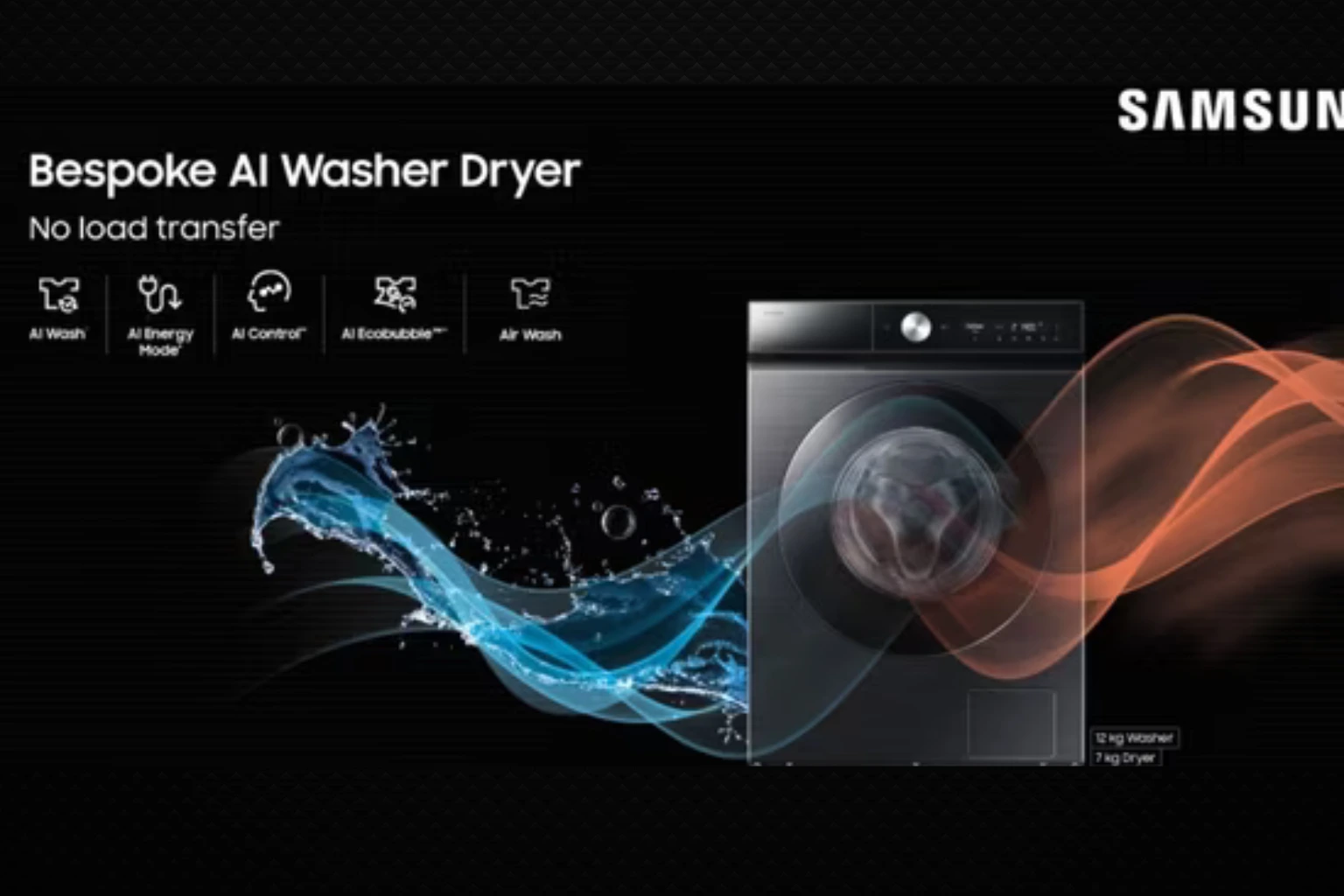 Samsung Bespoke AI Washer Dryer Range भारत में लॉन्च – स्मार्ट लॉन्ड्री का नया युग ₹63,990 से शुरू